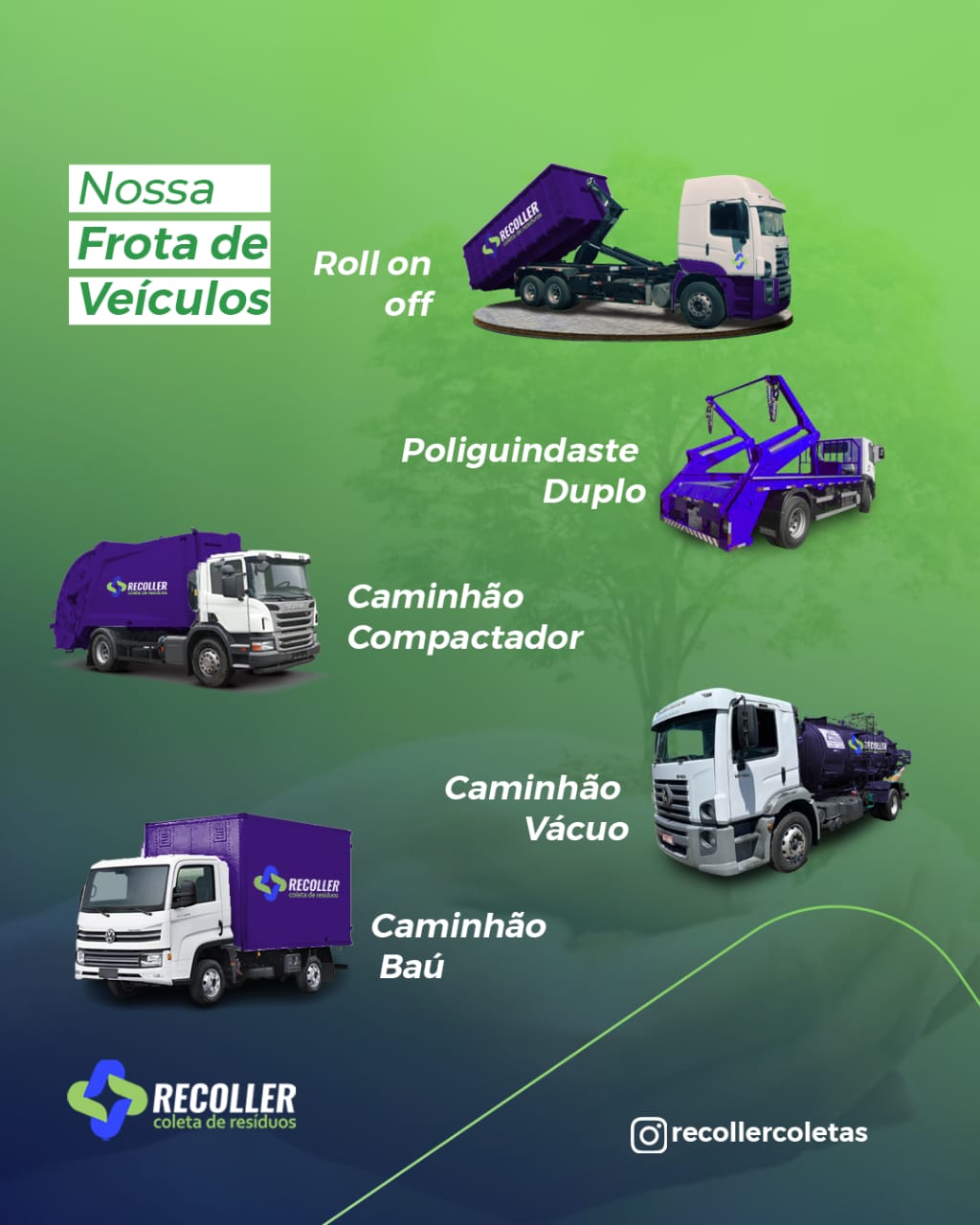 Recoller